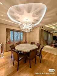 Bishopsgate Residences (D10), Condominium #456747051